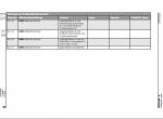 repair manual Fendt Tractor 200, 200 V/F/P, 300, 400, 700, 800, 900 Vario COM III Study Documents PDF - 2