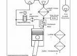 repair manual Fendt Tractor 200 Vario V/F/P Workshop Manual PDF - 3