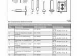 repair manual Fendt Tractor 900 Vario SCR (Stufe 3b) Workshop Manual PDF - 5