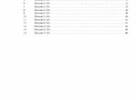 repair manual Fendt Tractor Farmer 400, Favorit 700, Favorit 800, Favorit 900 Study Documents PDF - 1