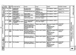 repair manual Fendt Tractor Farmer 400, Favorit 700, Favorit 800, Favorit 900 Study Documents PDF - 3