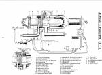 repair manual Fendt Tractor Heater D1L, D1LC Service Training Manual PDF - 2