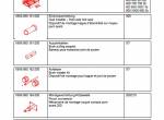 repair manual Fendt Tractor Special Tool Illustrations Manual PDF - 1