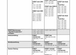 repair manual Fendt VarioGuide and VarioDoc Training Documents PDF - 2