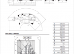 repair manual Manitou Lift Truck MLT845-120 LSU/MLT940L-120 LSU Série 3-E2 Repair Manual PDF - 2