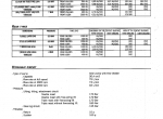 repair manual Manitou MSI 20/25/30D/35 Turbo - Series 2-E2 Lift Truck Repair Manual PDF - 1