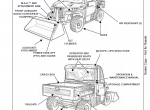repair manual Bobcat 3650 Utility Vehicle Service Manual PDF - 1