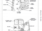 repair manual Bobcat E14 Compact Excavator Service Manual PDF - 1