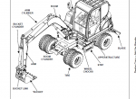 repair manual Bobcat E55W Excavator Service Manual PDF - 1
