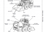 repair manual Bobcat S510 Skid-Steer Loader Service Manual PDF - 1