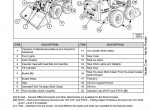 repair manual Bobcat S740 Skid-Steer Loader Service Manual PDF - 1