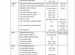 repair manual Daewoo Diesel Engine DV15 Maintenance Manual of PDF - 4