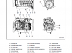 repair manual Daewoo Doosan DE12T Generator Diesel Engine Operation and Maintenance Manual PDF - 1