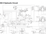 Diagnostic Software Doosan M200-V Wheel Loader Schemes Set of PDF Manual - 3