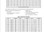 repair manual Komatsu Dump Truck 930E-4 Set of PDF Manuals - 1