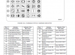 repair manual Komatsu Dump Truck 930E-4 Set of PDF Manuals - 2