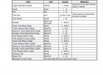 repair manual Komatsu Payload Meter II Set of PDF Manuals - 1