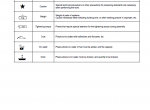 repair manual Komatsu WA90-5, WA100M-5 Wheel Loader Operation & Maintenance and Shop Manuals PDF - 1