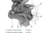 repair manual Man Diesel Engine D 2866 LE 201 / 202 / 203 / 211 Operating Instructions PDF - 2