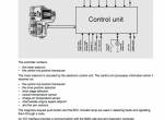 repair manual Man Electric Diesel Control D 2842 LE 6 Engine Repair Manual PDF - 2