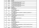repair manual Man Electric Diesel Control D 2842 LE 6 Engine Repair Manual PDF - 3