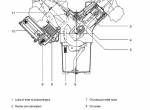 repair manual Man Industrial Diesel Engines D 2848 LE 2, D 2840 LE 2, D 2842 LE 2 Repair Manual PDF - 4