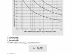 repair manual Man Industrial Diesel Engines for Genset Pump Drives Installation Instructions PDF - 2