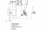 repair manual Man Industrial Gas Engines E 2842 E Operating Instructions PDF - 2