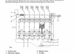 repair manual Man Industrial Gas Engines E 2866 E Operating Instructions PDF - 2