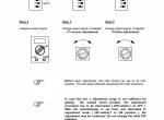 repair manual Man Marine Diesel Engines D 28 Range, Model D 0836 LE 401 User’s Manual PDF - 4