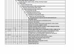 repair manual Man Marine Diesel Engines D 2848 LE, D 2840 LE, D 2842 LE 400 Series Repair Manual PDF - 2