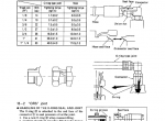 repair manual Kobelco SK15SR - SK45SR Hydraulic Excavator Serviceman Handbook PDF - 4