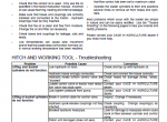 repair manual CASE Farm Loader L725/735/745/755/765/775/785/L795 Operator’s Manual PDF - 4