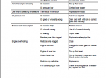 repair manual CASE JX1060C, JX1070C, JX1075C Tractors PDF Set of Manuals - 5