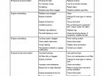 repair manual Case Tractors JX1080U, JX1090U and JX1100U PDF Operator’s Manuals - 4