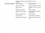 repair manual Case JX1085C & JX1095C Tractors PDF Operator’s Manuals - 3