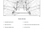 repair manual Case JXU75 JXU85 JXU95 JXU105 Tractors PDF Operator’s Manual - 2