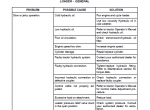 repair manual Case LRZ95 LRZ100 LRZ120 LRZ130 LRZ150 Loader PDF Manual - 4