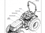 repair manual CASE Tractor MAXXFARM 40, 50, 60 Operator’s Manuals PDF - 2