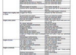 repair manual Case Tractors Multicontroller Maxxum 115-150 PDF SEt of Manuals - 6