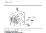 repair manual Doosan Lift Trucks Systems Operation Description of Fault Codes Manual of PDF - 1