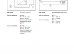repair manual Doosan Lift Trucks Systems Operation Description of Fault Codes Manual of PDF - 2