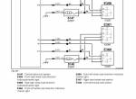 repair manual Fendt Tractor 1000 Vario S4 Workshop Service Manual PDF - 5