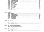 repair manual Fendt Tractor 200 Vario V/F/P Workshop Service Manual PDF - 1