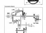 repair manual Fendt Tractor 700/800 Vario COM III Workshop Service Manual PDF - 3