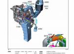 repair manual Fendt Tractor 700 Vario SCR (Stage 3b) Workshop Service Manual PDF - 5