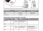 repair manual Fendt Tractor 800 Vario SCR (Stage 3b) Workshop Service Manual PDF - 6