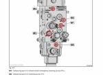 repair manual Fendt Tractor 900 Vario Gen6 Workshop Service Manual PDF - 3