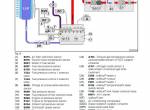 repair manual Fendt Tractor 900 Vario Gen6 Workshop Service Manual PDF - 4