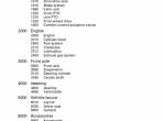 repair manual Fendt Tractor 900 Vario SCR (St3b) Workshop Service Manual PDF - 1